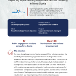 Exploring implementing supported decision-making  in Nova Scotia