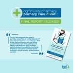 Evaluation of the Community Pharmacy Primary Care Clinics
